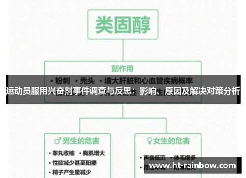 运动员服用兴奋剂事件调查与反思：影响、原因及解决对策分析